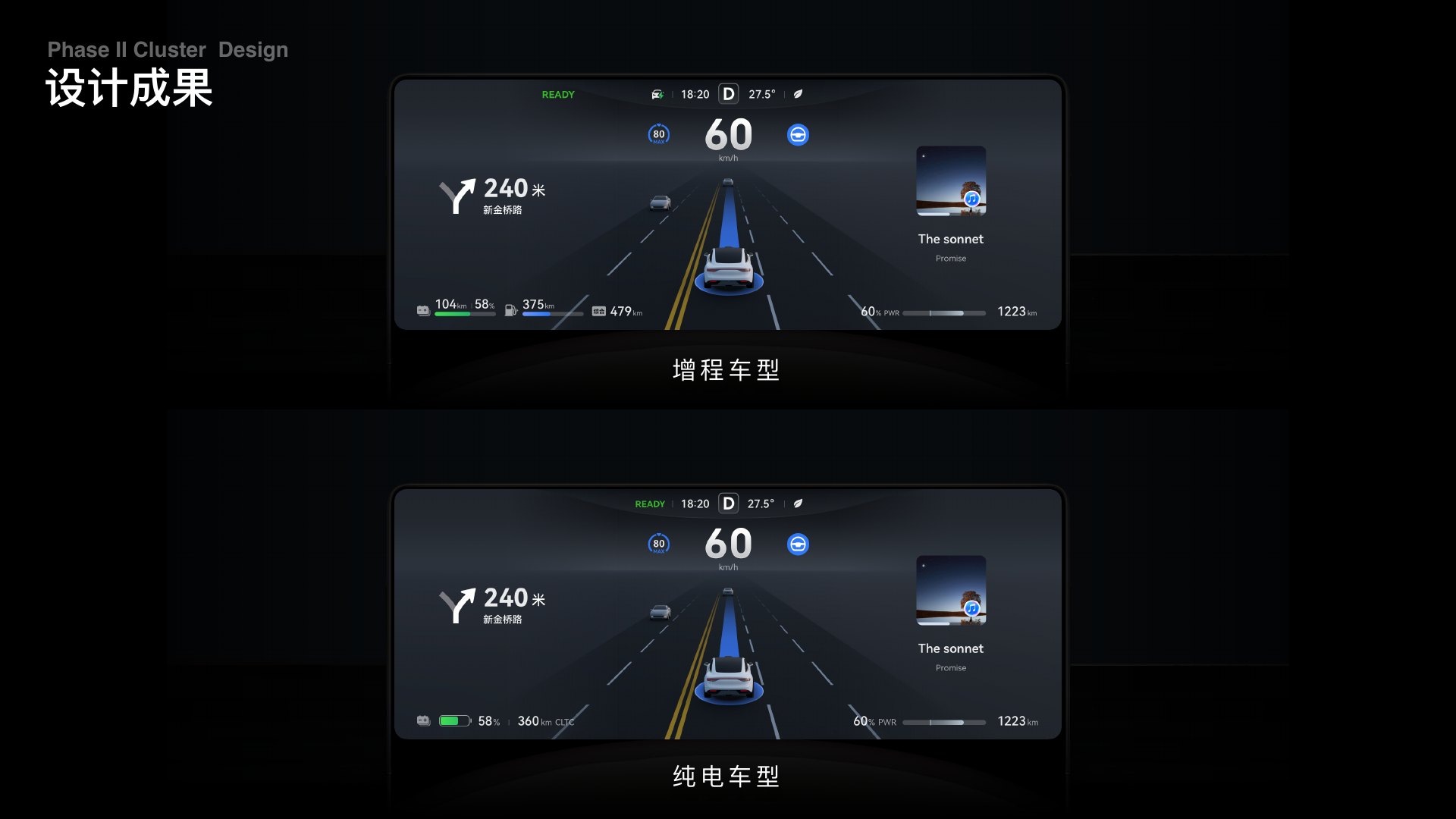 HarmonyOS for Car 下一代仪表 UX 设计项目视觉
