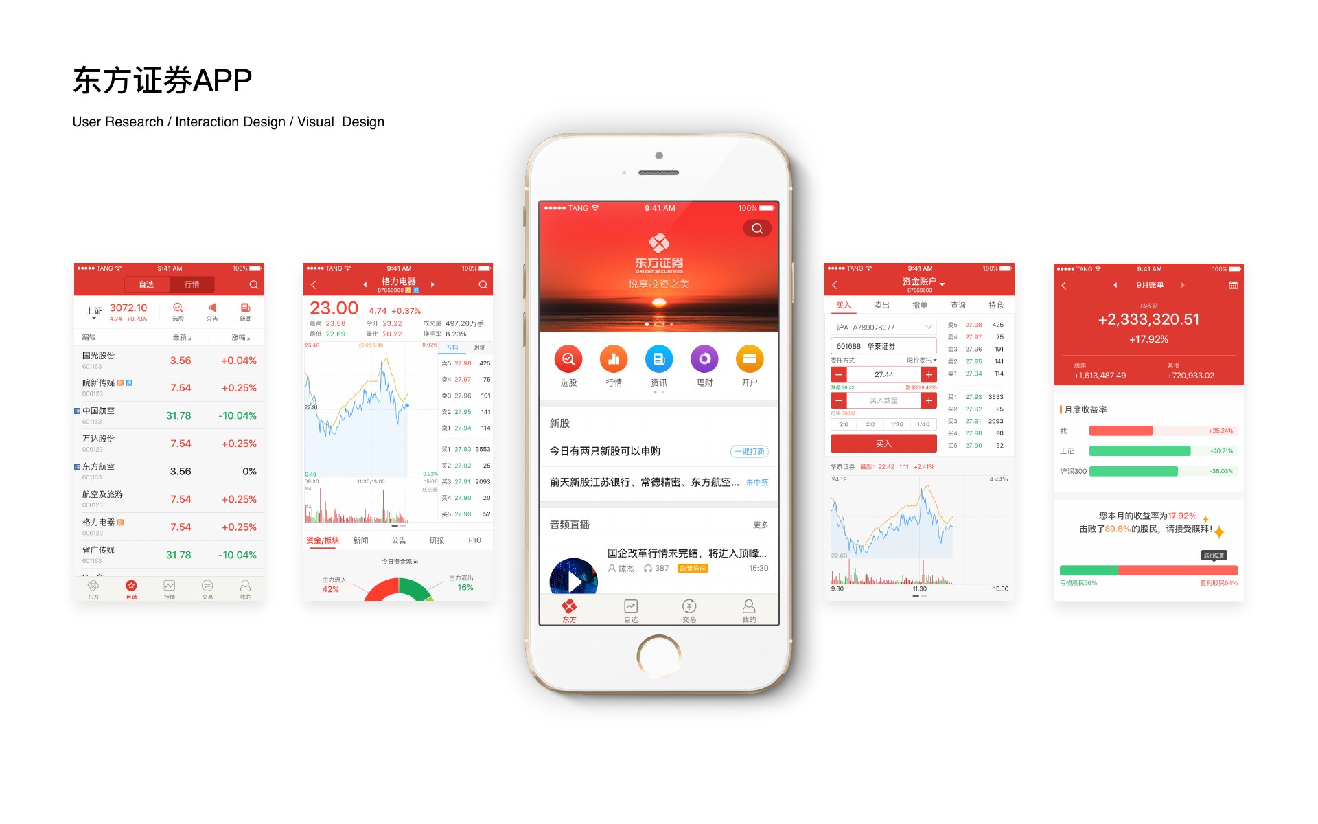 东方证券 APP 界面设计