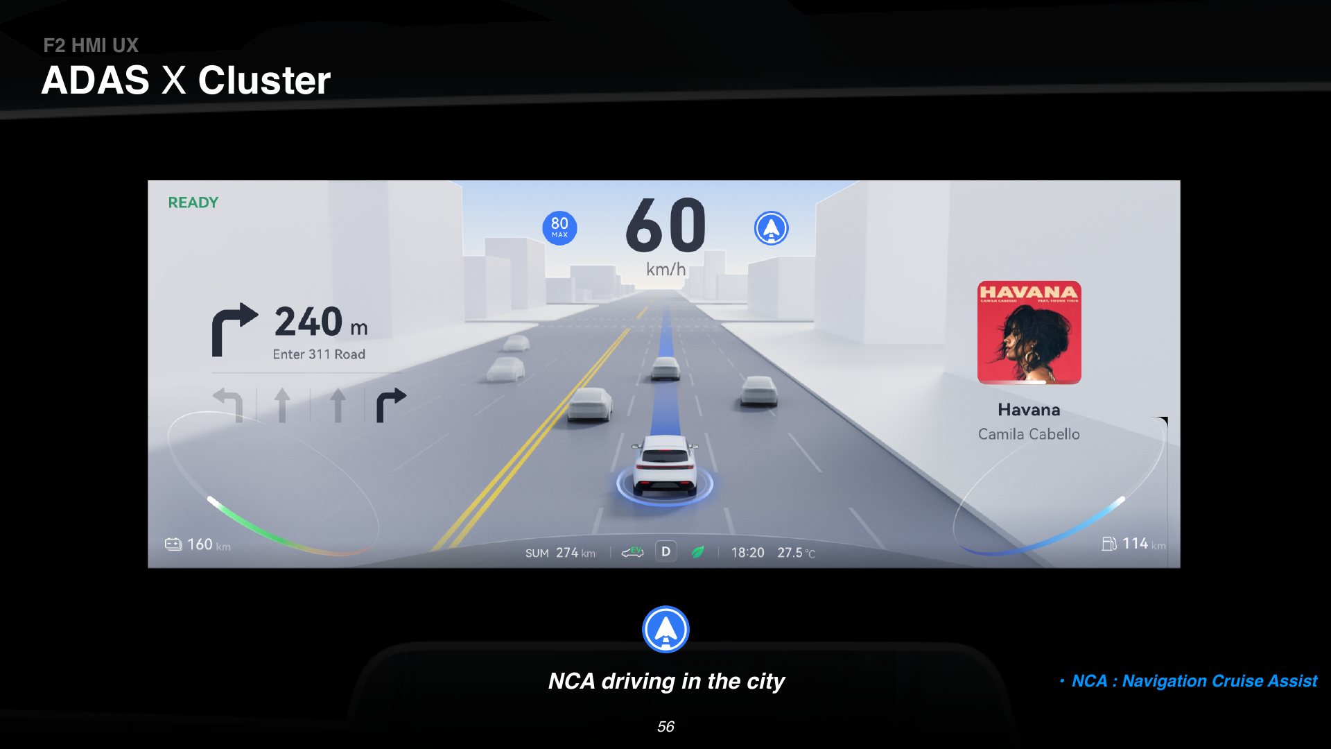 NCA driving in the city