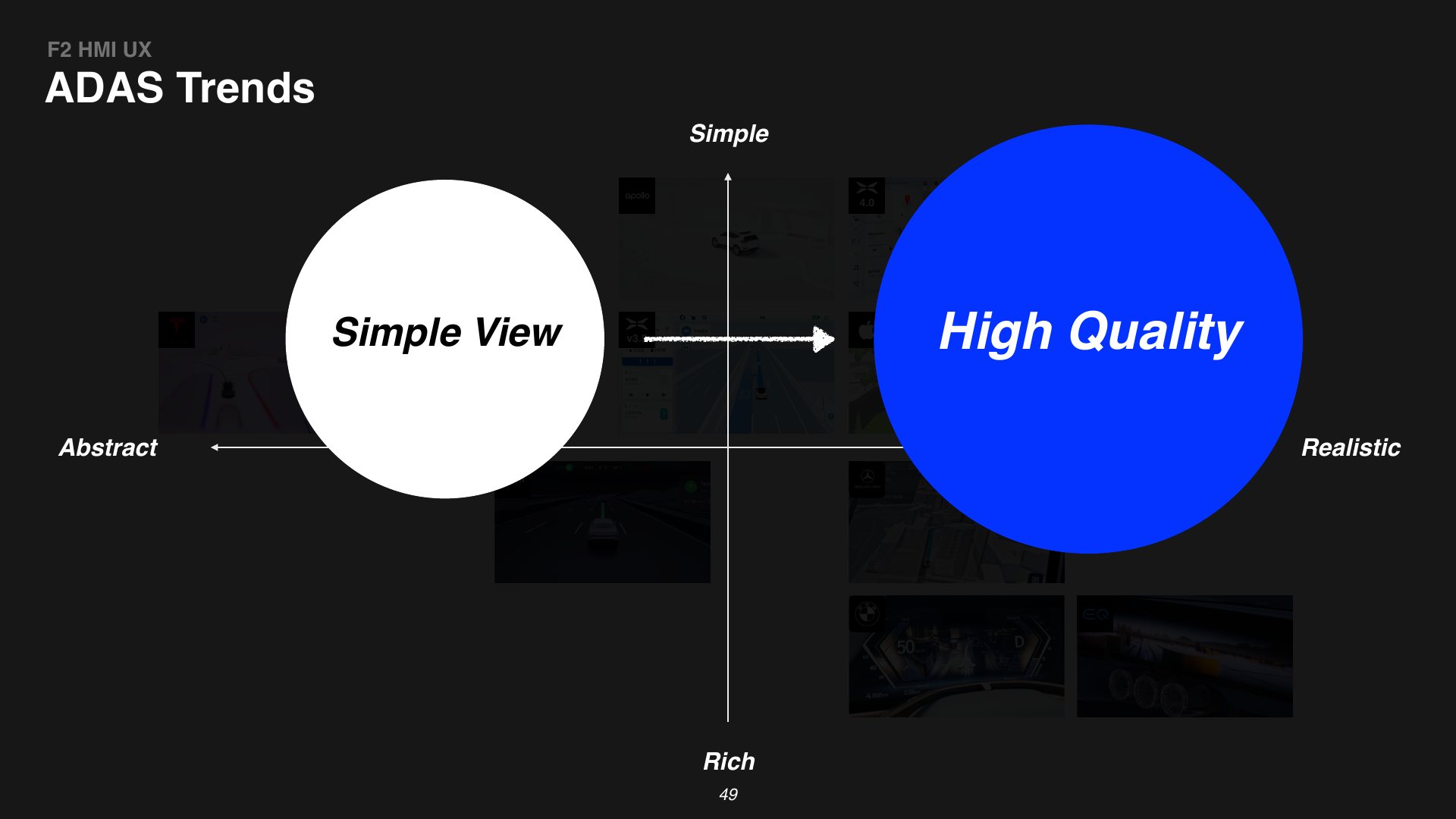 ADAS visualisation trends and design direction