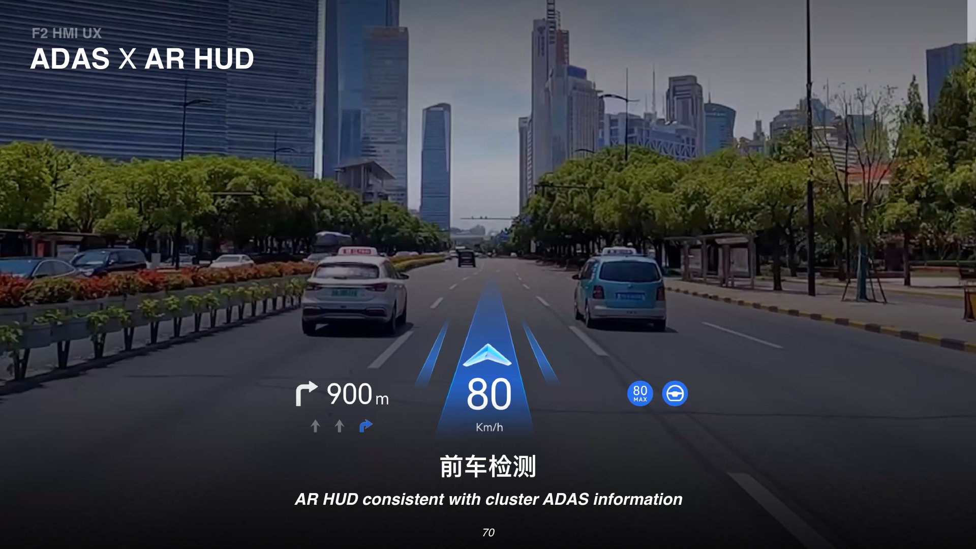 AR HUD and cluster front-car detection consistency