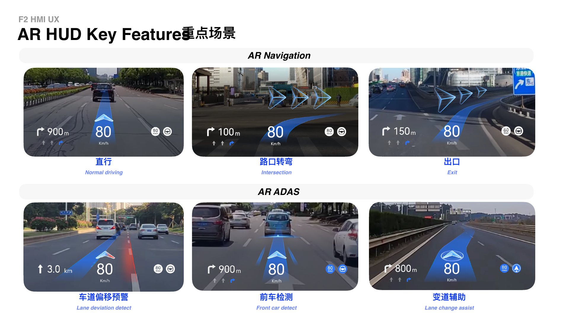 AR HUD navigation and ADAS key features