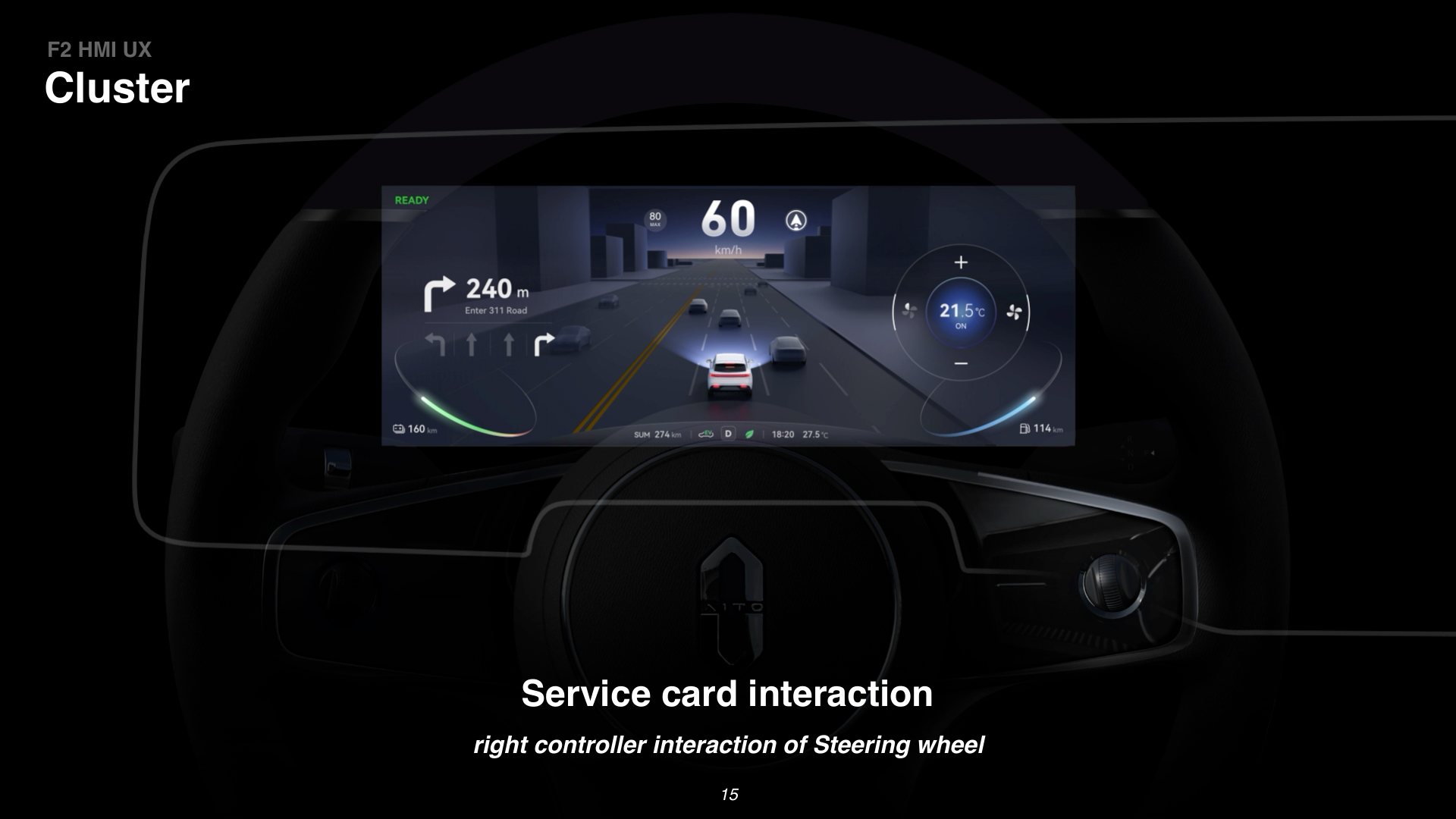 Steering-wheel interaction with cluster service cards