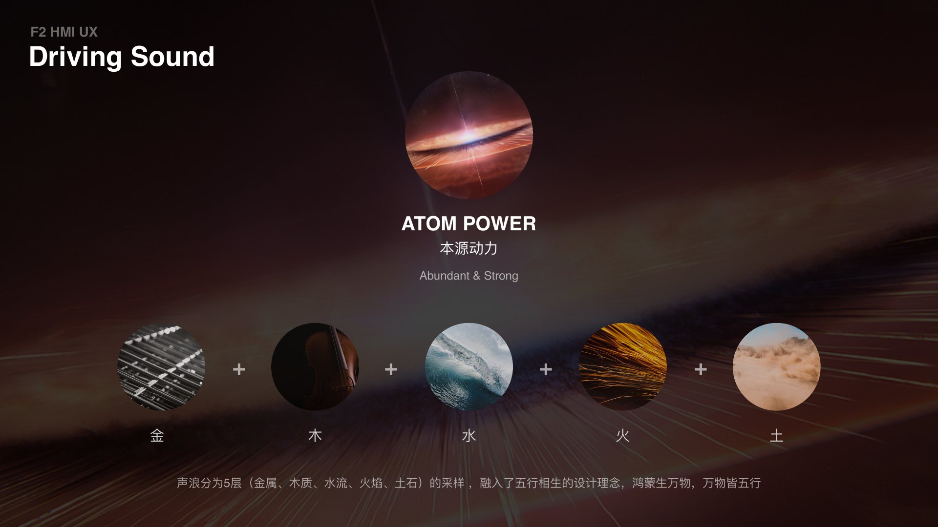 HarmonyOS Atom Power driving sound direction