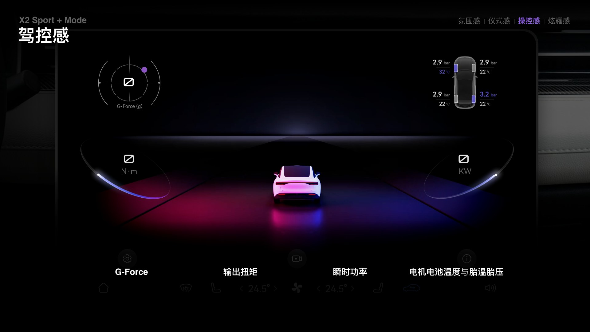 智界 S7 运动+ 模式体验设计项目视觉