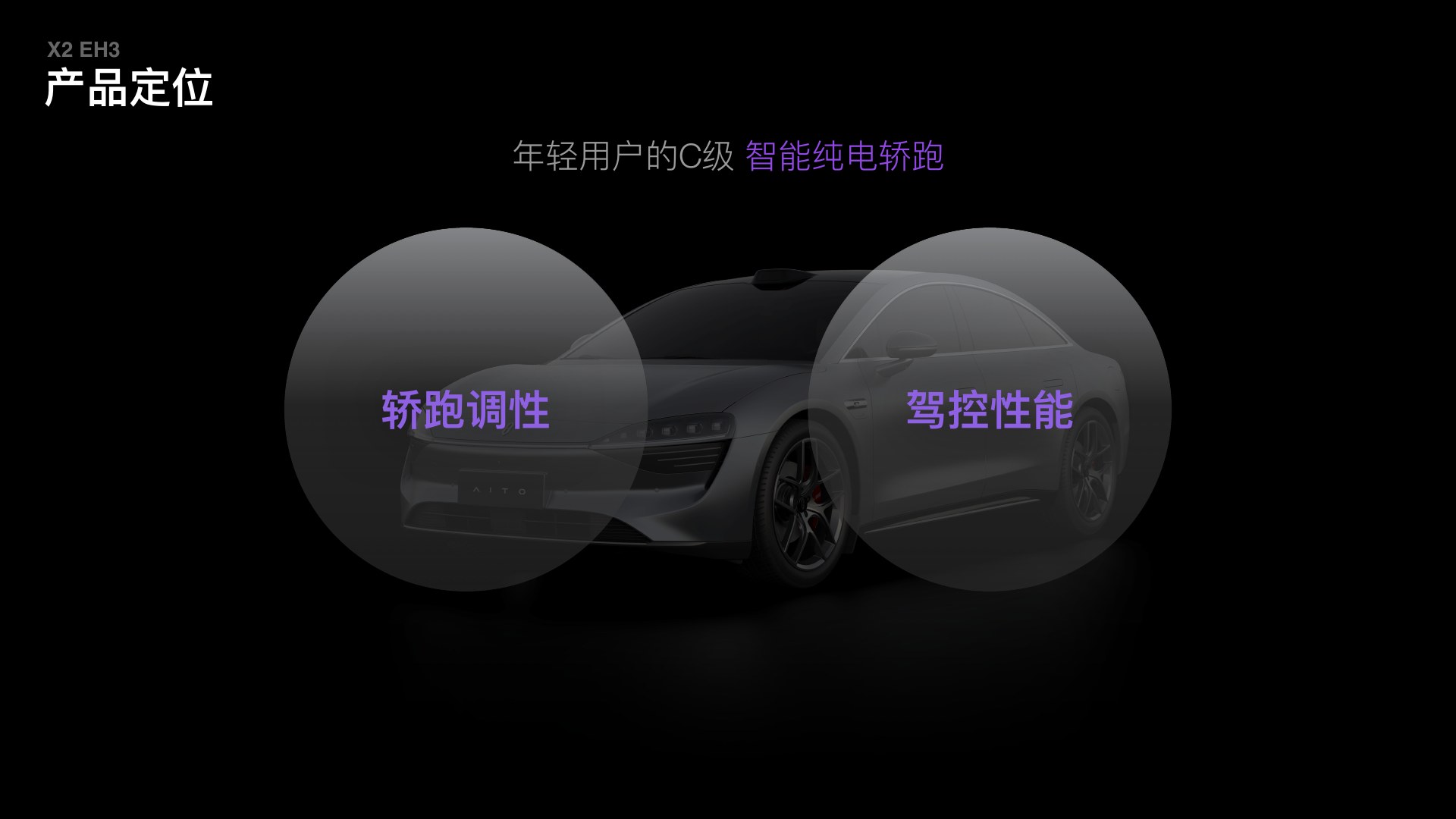LUXEED S7 product positioning